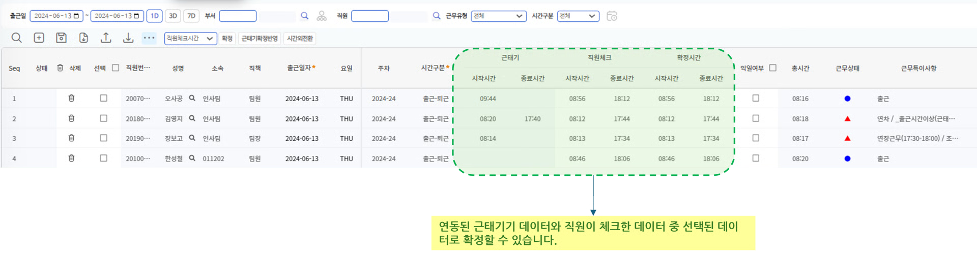 출퇴근확정(Timesheet) 화면 — 근태기·직원체크·확정시간 비교, 확정/시간외전환 버튼