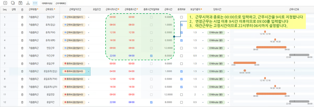 자율출근제 근무유형 등록 예시 — 근무시작·종료 00:00, 근무시간·연장근무·야간근무 시간량 설정