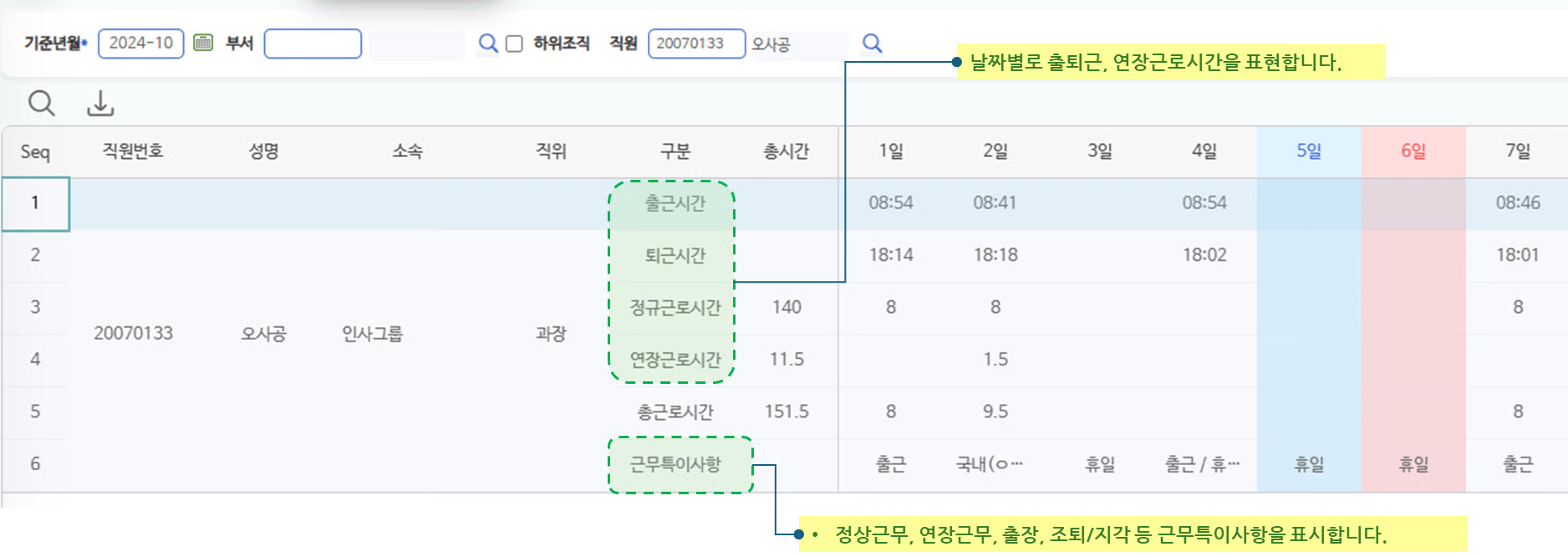 월별근무시간현황-일자별 화면 — 일자별 출퇴근시간·정규근로시간·연장근로시간·근무특이사항