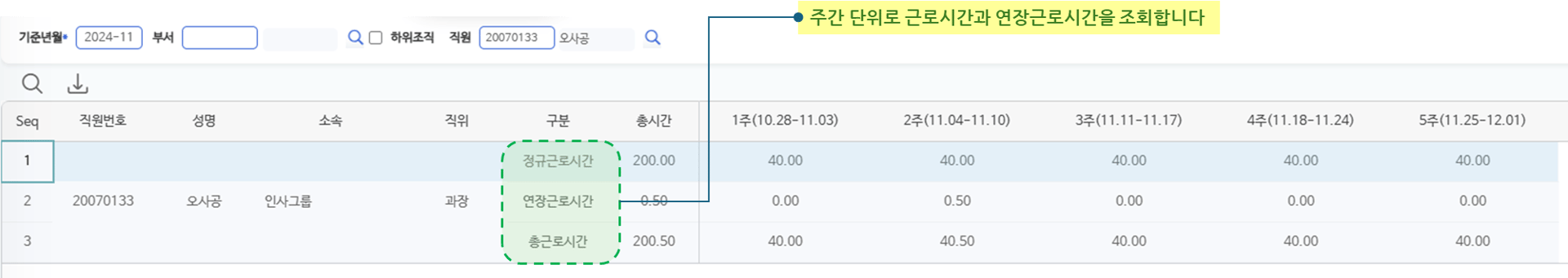 월별근무시간현황-주별 화면 — 정규근로시간·연장근로시간·총근로시간의 주차별 합계