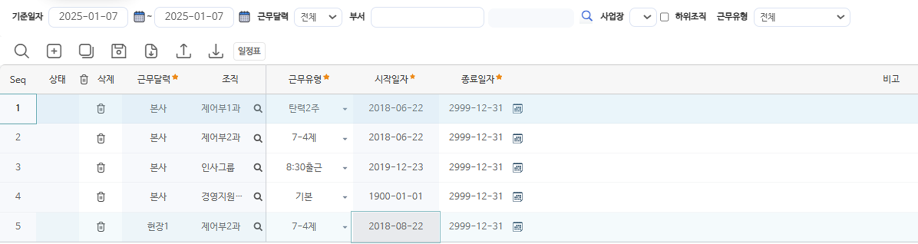조직근무유형관리 화면 — 조직별 근무유형(탄력2주, 7-4제 등)과 시작·종료일자 목록