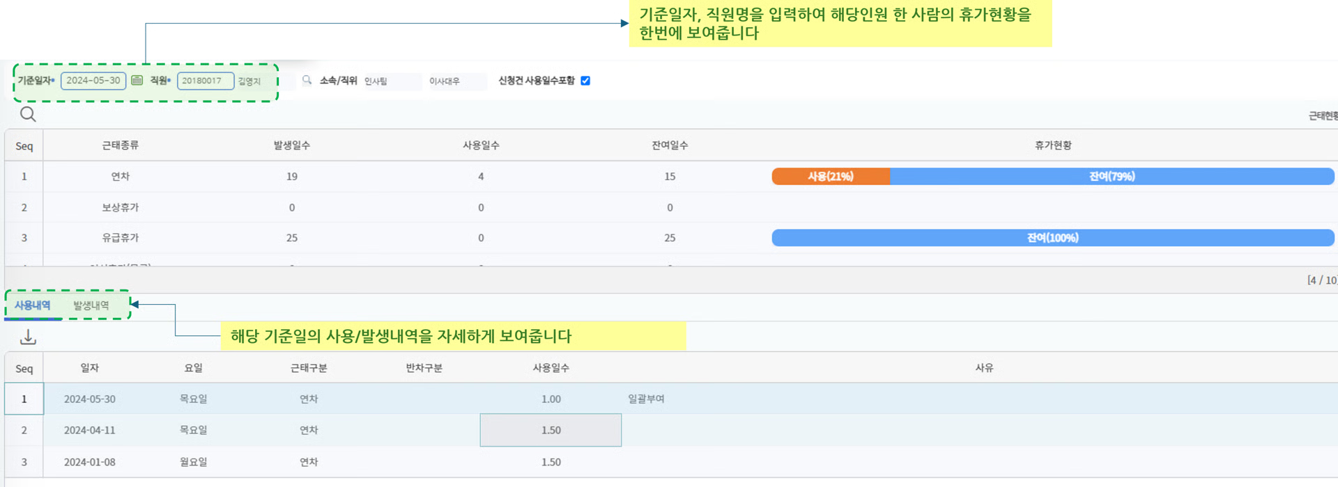휴가현황 화면 — 근태종류별 발생·사용·잔여일수와 사용내역/발생내역 탭