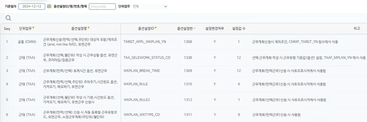 근무계획옵션설정 목록 — 대상자 포함/제외조건, 근무상황, 휴게시간, 주차주기·시간한도 옵션